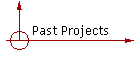 Past Projects